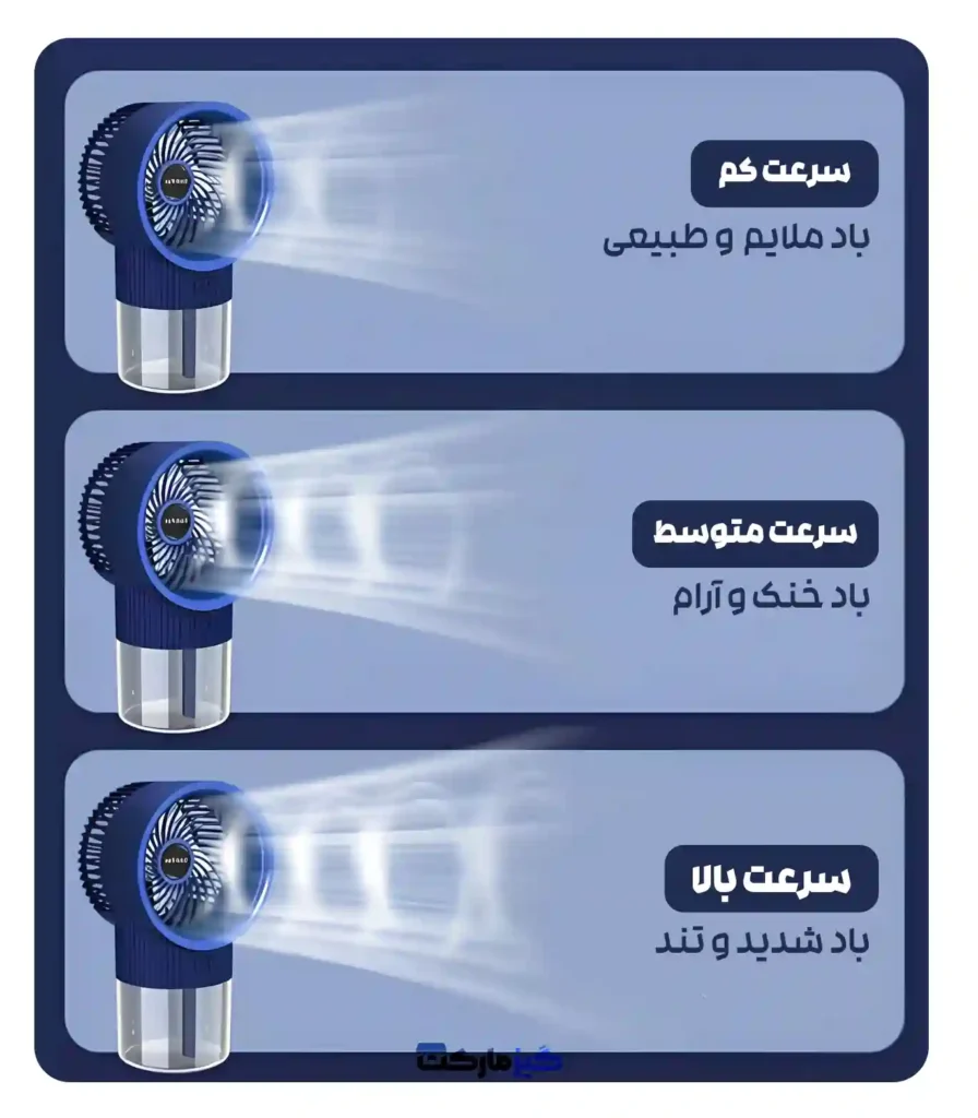 پنکه مه پاش همراه